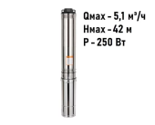 Насос скважинный VectorPump SP4" 0.5/25  (250Вт, 42м, 5.1 куба, Погр 70м, Кабель 25м)