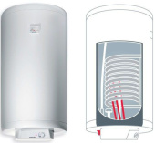 Бойлер косвенного нагрева GORENJE GBK120 ORLNB6 (546800)
