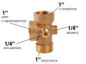 Муфта пятиходовая R5 70мм (короткий) AR111010