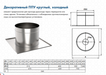 Декоративный ППУ КрХ, ф 220  AISI 430/Оц  0,5мм/0,5мм